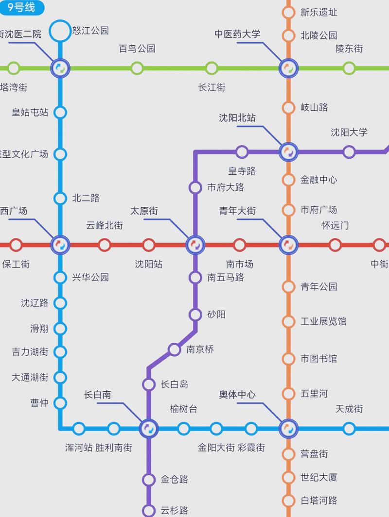 沈阳试管助孕机构地理位置怎么选？资深顾问的避坑指南