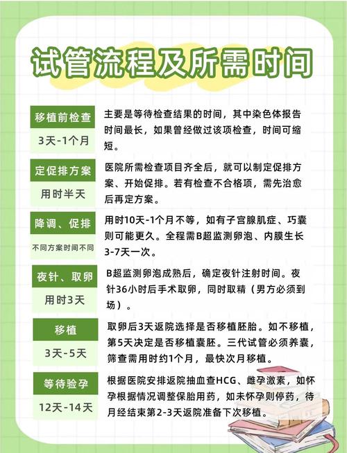揭秘沈阳试管助孕可以多次移植吗，小白必看实操指南